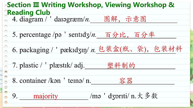 北师大版高中英语必修第三册 Unit 8  Section Ⅲ　Writing Workshop,Viewing Workshop & Reading Club  PPT课件05