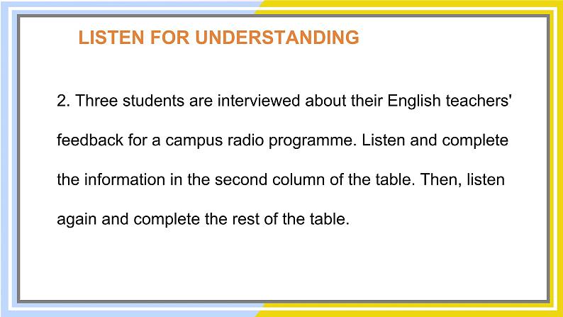 高中BSD英语选择性必修第一册 Unit 1 sectionⅢ  Lesson 2 HOW DO WE LIKE TEACHERS' FEEDBACK PPT课件03