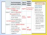 高中BSD英语选择性必修第一册 Unit 1 sectionⅢ  Lesson 2 HOW DO WE LIKE TEACHERS' FEEDBACK PPT课件