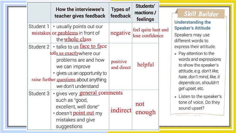 高中BSD英语选择性必修第一册 Unit 1 sectionⅢ  Lesson 2 HOW DO WE LIKE TEACHERS' FEEDBACK PPT课件04