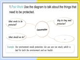 高中BSD英语选择性必修第一册 Unit 3 sectionⅠ  Topic Talk PPT课件