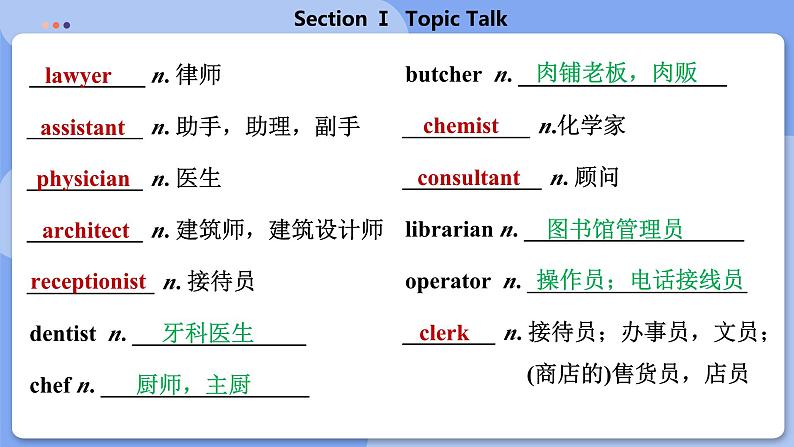 高中BSD英语选择性必修第三册 Unit 7 SectionⅠ  Topic Talk  PPT课件04