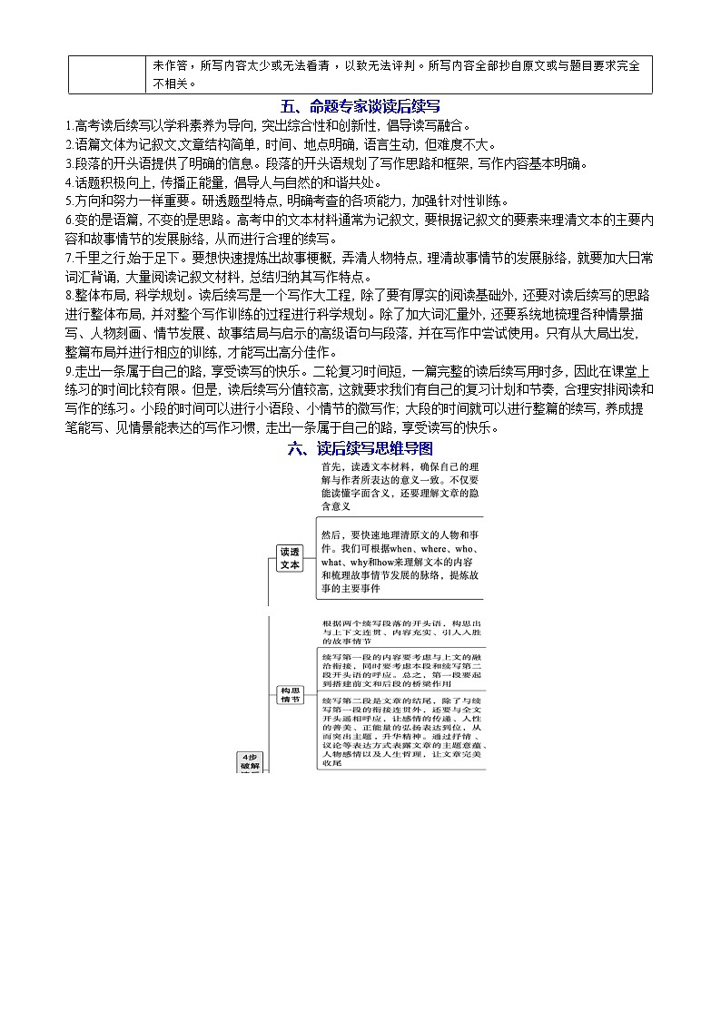 01 四年（2020-2023）新高考英语读后续写综述及真题-2024年高考英语读后续写高分宝典 （学生版）第3页