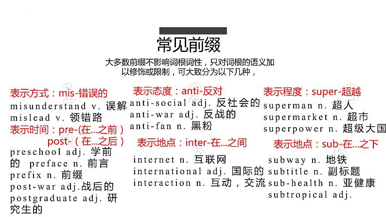 语法专题一 ：构词法课件 -2025届高三上学期英语一轮复习专项第6页