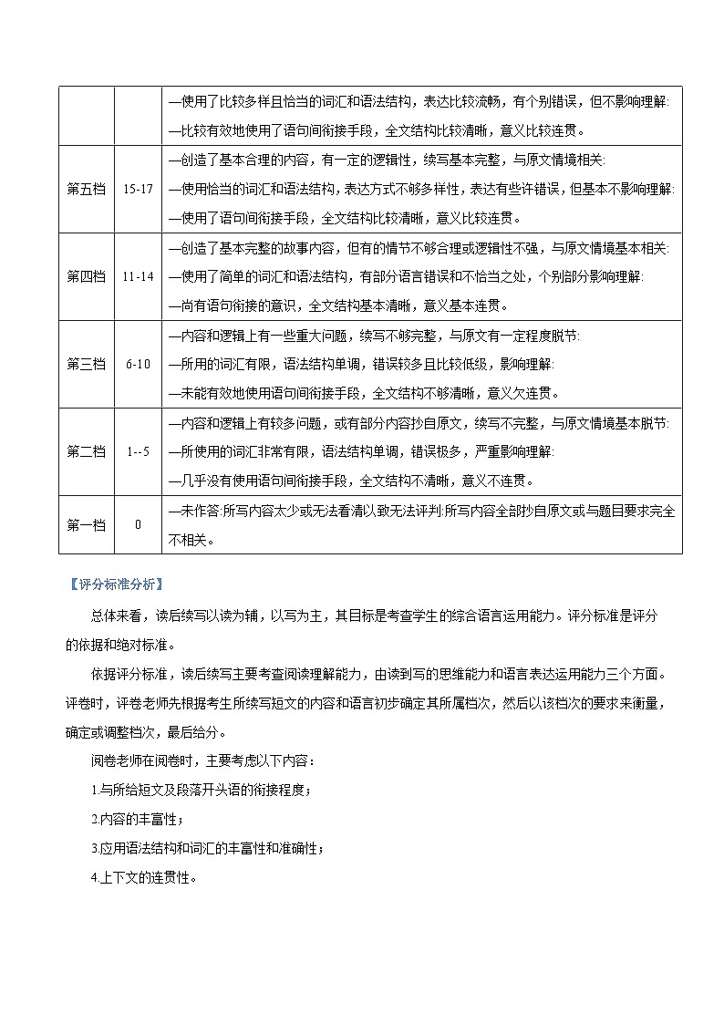  专题01 读后续写（考情分析、低分原因、评分标准、备考策略）（教师版）-2024新高考英语满分作文读后续写第3页