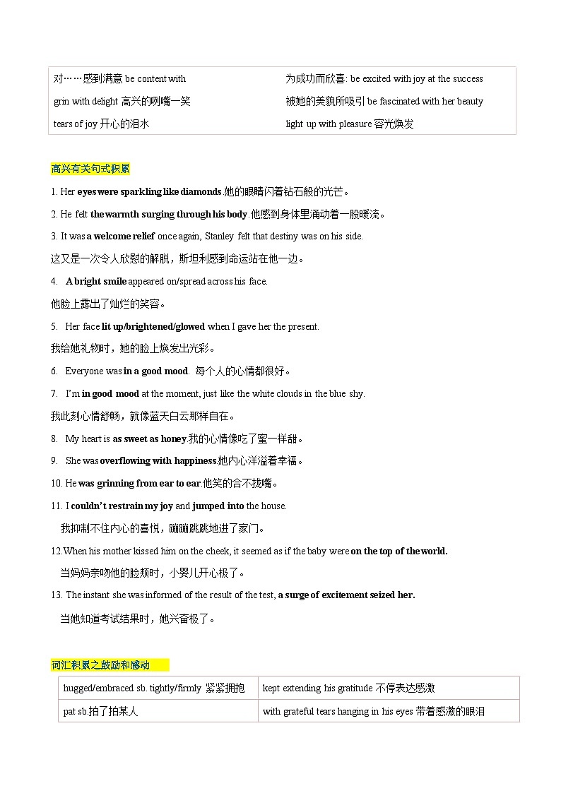 专题02 读后续写正面积极情绪细节描写（高兴、感动等高分定律 ）（教师版+学生版）-2024新高考英语满分作文读后续写02