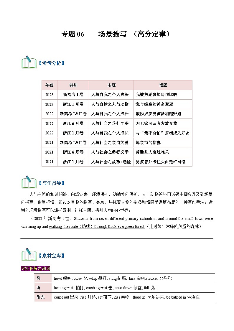 专题06 读后续写场景描写（高分定律 ）（教师版+学生版）-2024新高考英语满分作文读后续写01