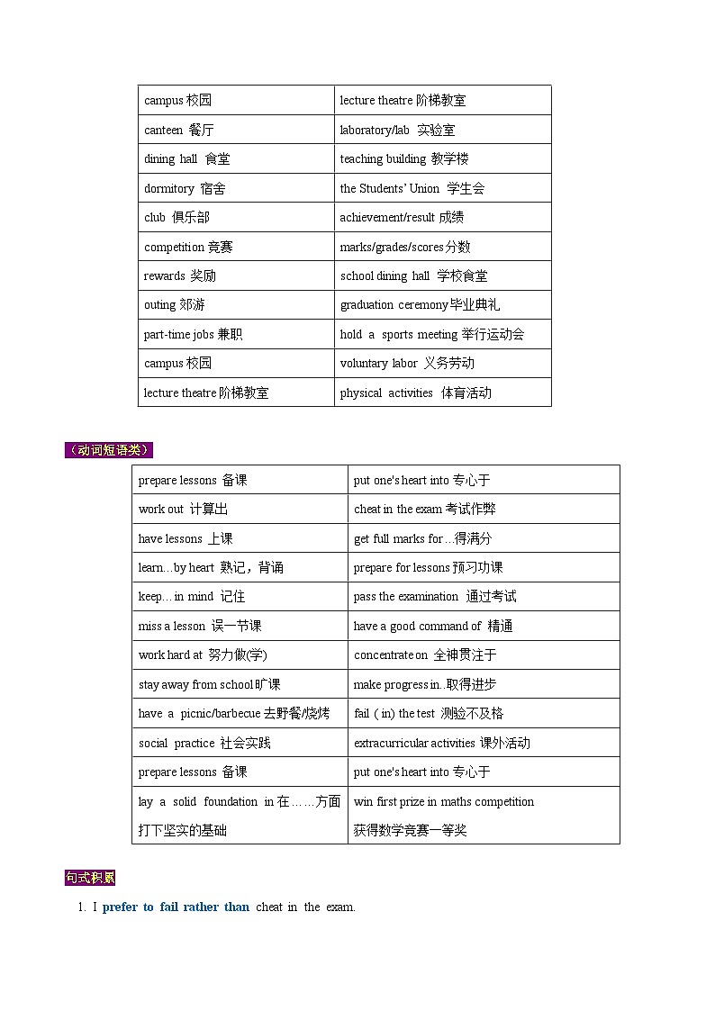 专题07 生活与学习（读后续写话题之人与自我 ）（教师版+学生版）-2024新高考英语满分作文读后续写02