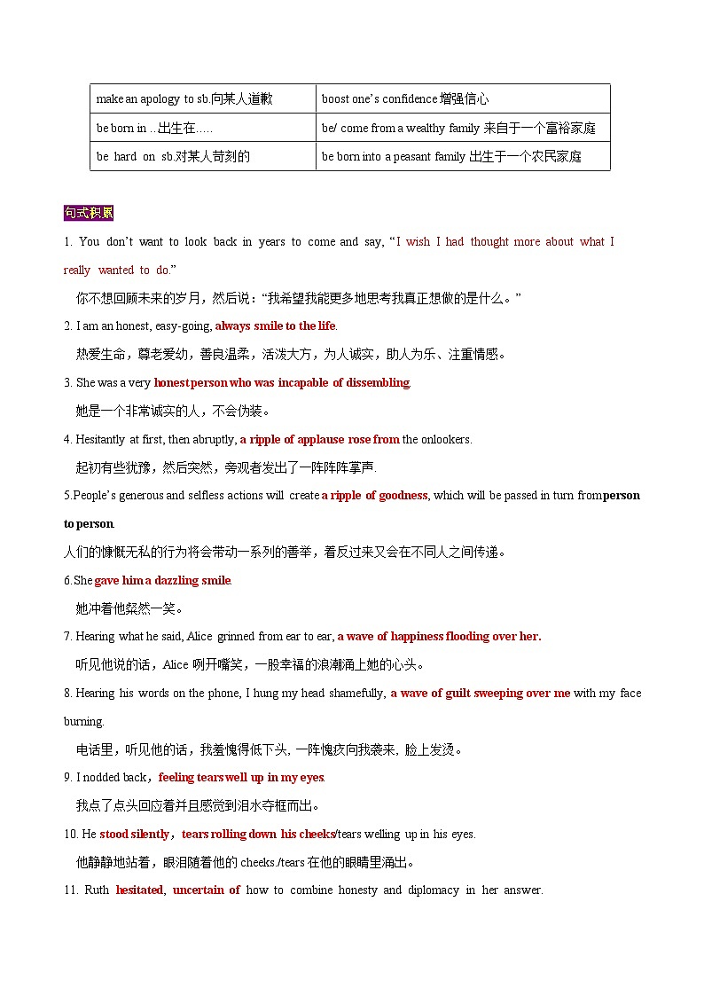 专题08 做人与做事（人与自我 ）（教师版+学生版）-2024新高考英语满分作文读后续写02