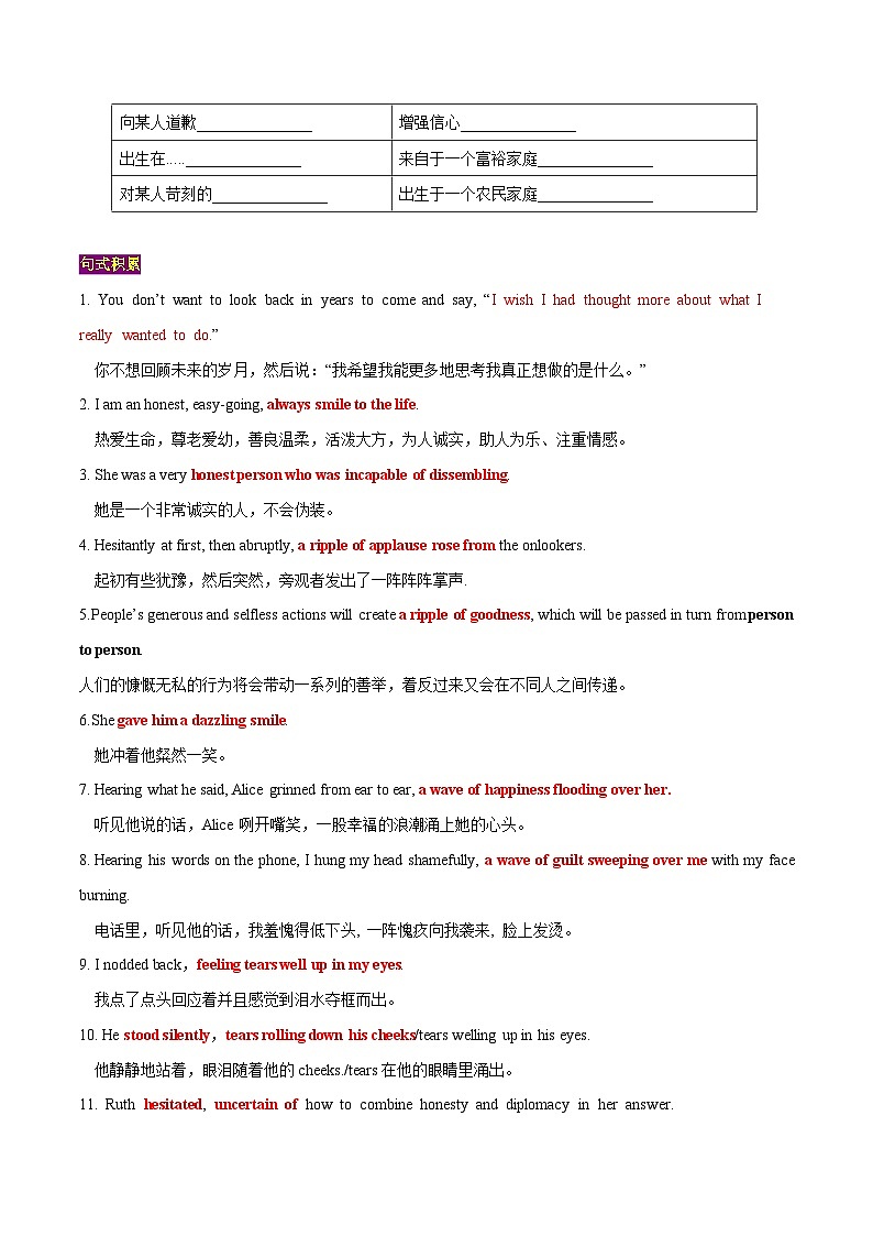 专题08 做人与做事（人与自我 ）（教师版+学生版）-2024新高考英语满分作文读后续写02