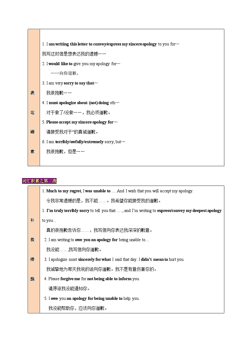  专题02 应用文写作：道歉信 （学生版）-2024新高考英语满分作文读后续写第2页