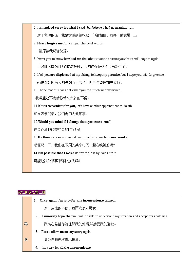  专题02 应用文写作：道歉信 （学生版）-2024新高考英语满分作文读后续写第3页