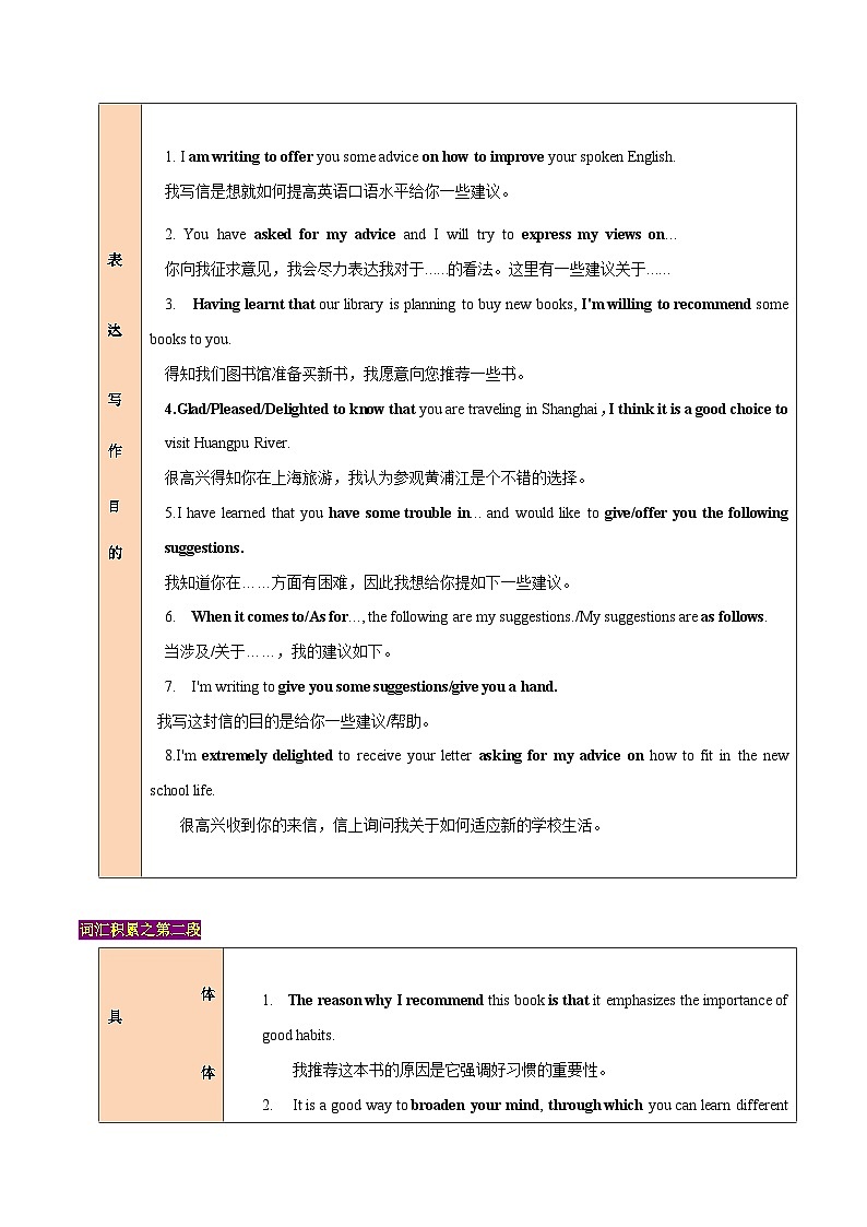  专题03 应用文写作：建议信 （教师版）-2024新高考英语满分作文读后续写第2页