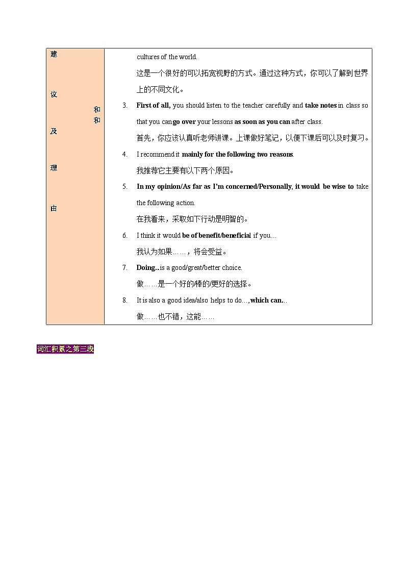  专题03 应用文写作：建议信 （学生版）-2024新高考英语满分作文读后续写第3页