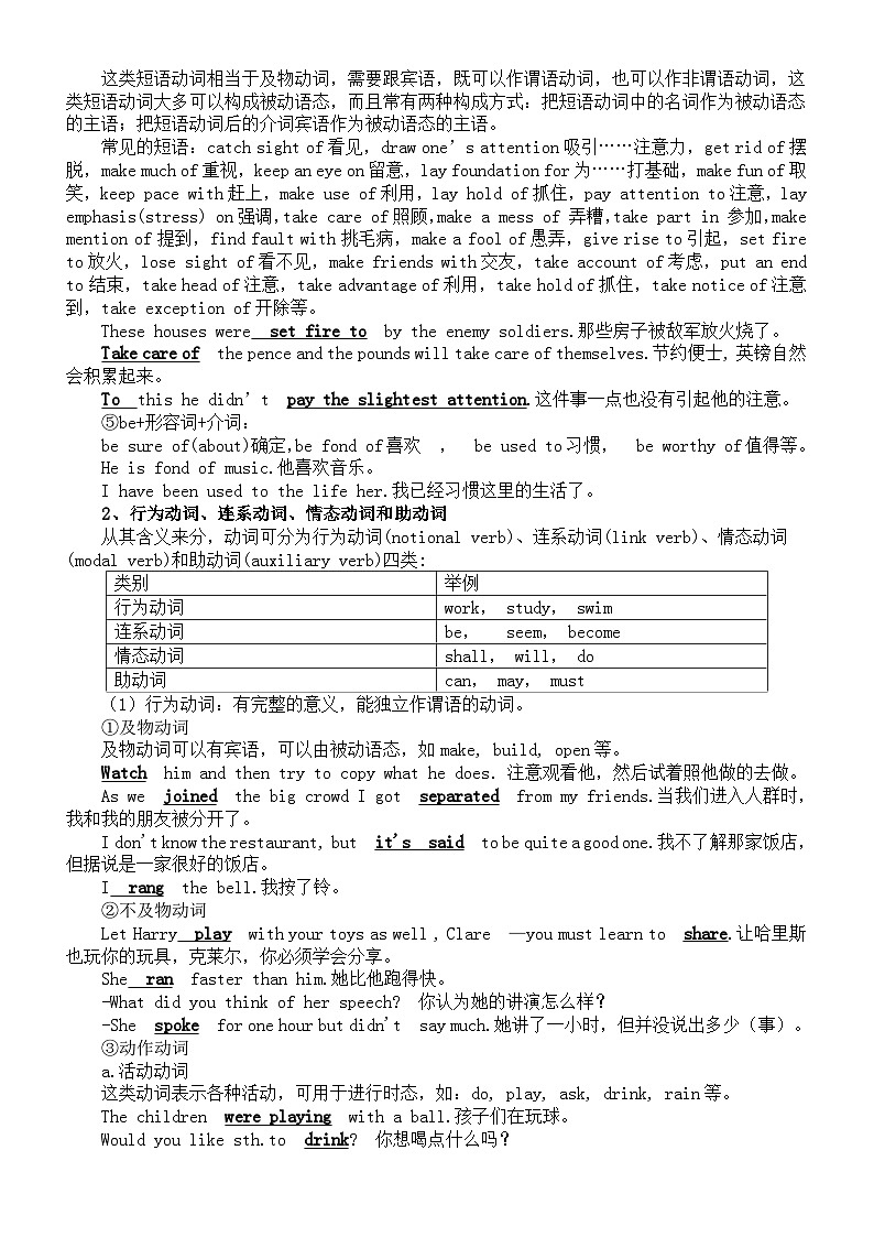 高中英语2025届高考词法复习动词知识讲解03