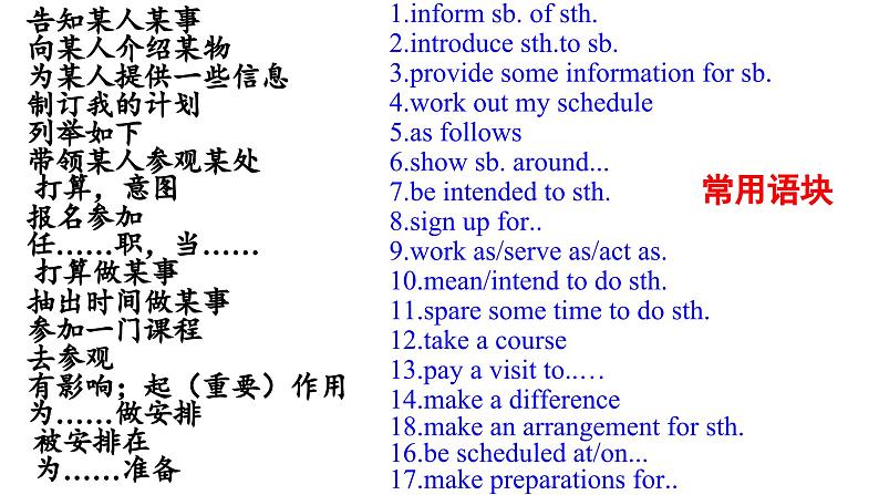 6.告知信 课件-2025届高三英语一轮复习写作专项第4页