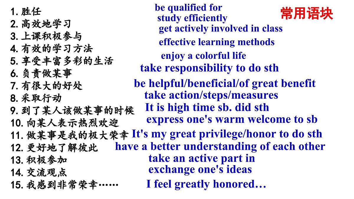 13.发言稿 课件-2025届高三英语一轮复习写作专项第4页