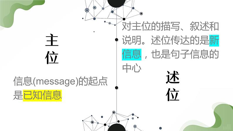 主位推进模式在写作中的应用课件-2025届高三英语一轮复习第2页