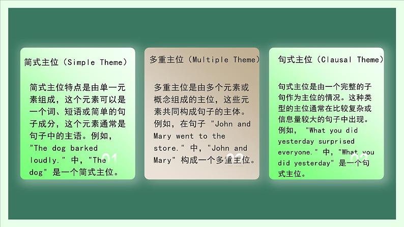 主位推进模式在写作中的应用课件-2025届高三英语一轮复习第5页