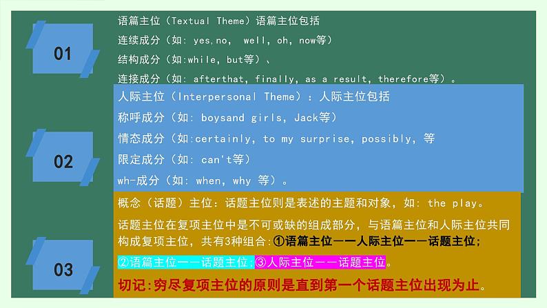 主位推进模式在写作中的应用课件-2025届高三英语一轮复习第8页