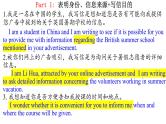 7.询问信 课件-2025届高三英语一轮复习写作专项