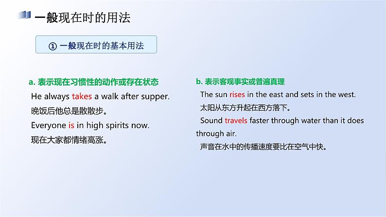 动词时态（1）一般时态的构成与用法 课件-2025届高三上学期英语一轮复习专项第6页