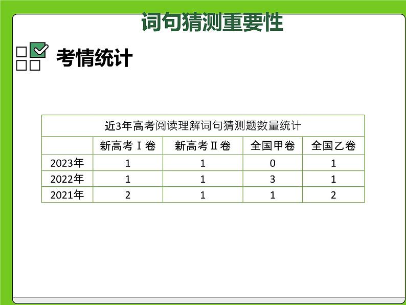 阅读理解词句猜测题课件-2024届高三下学期英语复习专项第8页