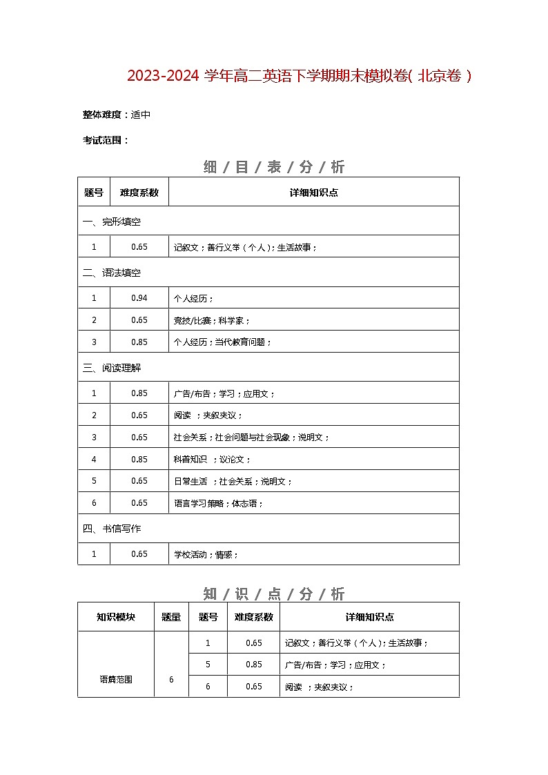 高二英语期末模拟卷（北京专用，北师大版+外研社版；必修一至选必四）-2023-2024学年高二下学期期末模拟考试01