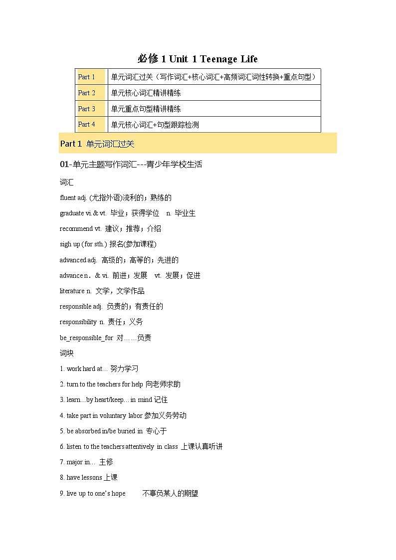 必修一 UNit 1 Teenage Life 核心单词+重点句型筑基讲义 （原卷版）第1页