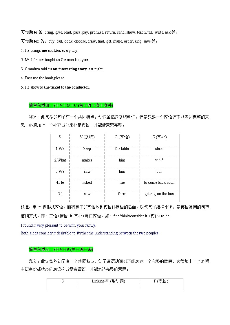 必修一 Welcome Unit 语法知识+读后续写-筑基讲义（解析版）第3页
