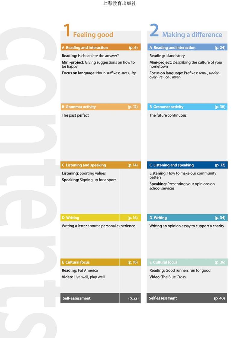 沪教版高中英语选修第一册电子课本【高清教材】第3页