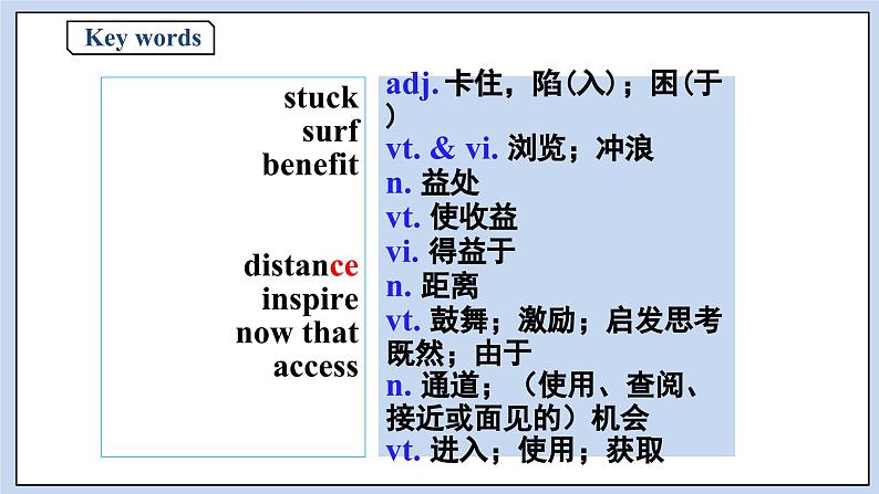 高中英语新人教必修二Unit3 The Internet period 2  Reading and thinking课件03