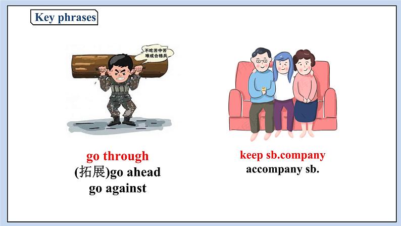 高中英语新人教必修二Unit3 The Internet period 2  Reading and thinking课件05