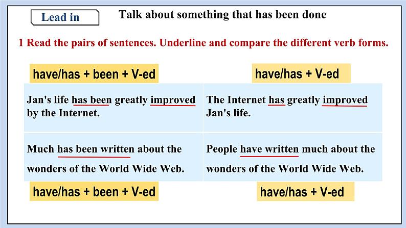 高中英语新人教必修二unit3 the internet period 3 discovering useful structure课件06