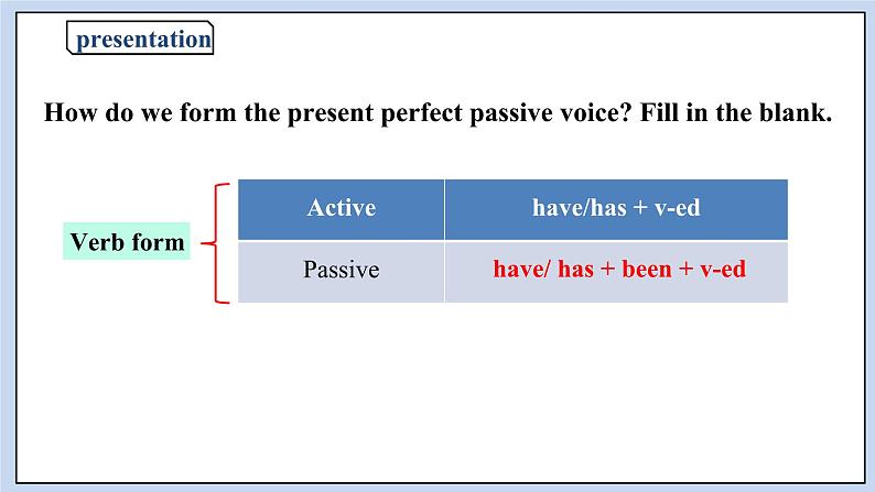 高中英语新人教必修二unit3 the internet period 3 discovering useful structure课件07