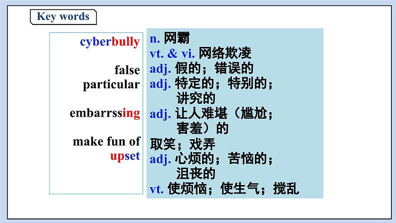 高中英语新人教必修二Unit3 The Internet Period 4 Reading for Writing课件第3页