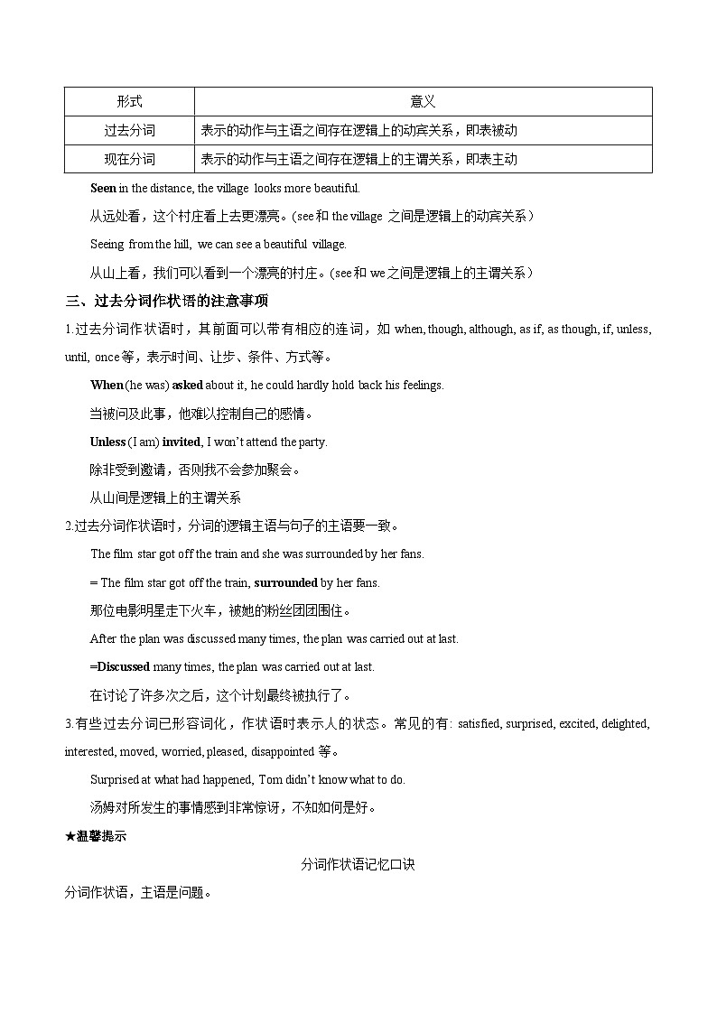 03 必修二 Unit 5 过去分词作表语和状语（语法精讲精练）（原卷版）2023-2024学年高一英语下学期期末复习高效突破（人教版2019）第3页