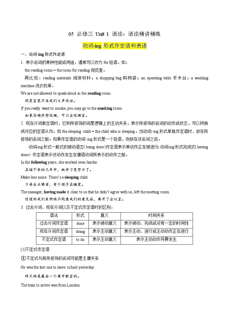 05 必修三 Unit 1 语法：语法精讲精练---ing分词作定语和表语（解析版）2023-2024学年高一英语下学期期末复习高效突破（人教版2019）第1页