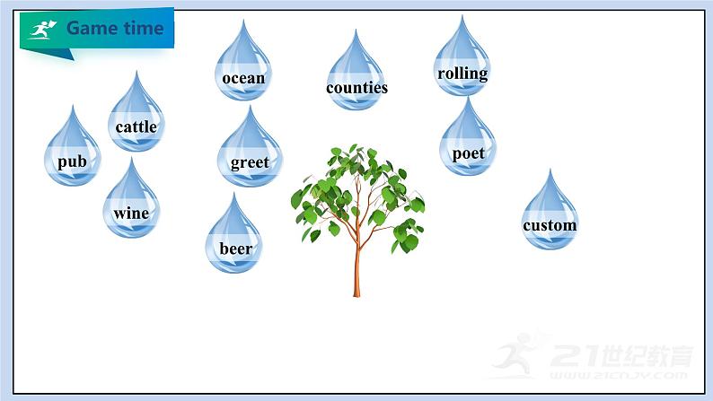 高中英语新人教必修二Unit4 The history and Traditions Period 4 Reading for Writing课件05