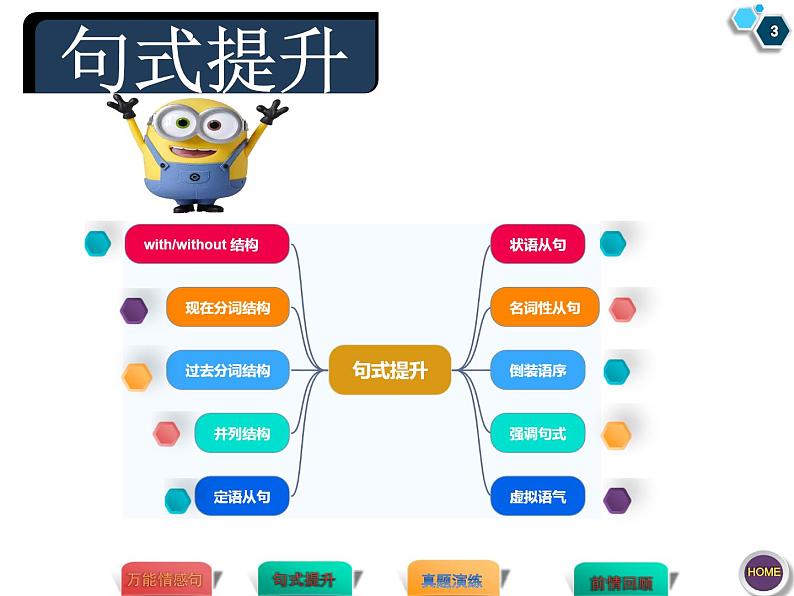 读后续写02：学生答题能力提升指引 课件-【考点通-新高考题型考点系列课件】高中英语人教版（2019）第3页