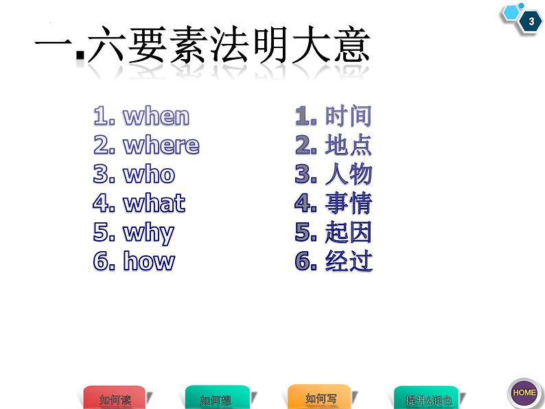 读后续写01：学生答题能力提升指引 课件-【考点通-新高考题型考点系列课件】高中英语人教版（2019）第3页