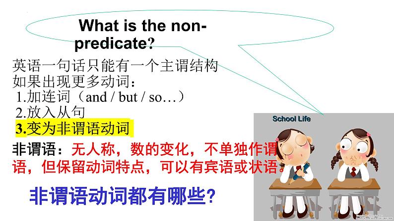 高考语法填空中的非谓语动词的判断和使用 课件-2025届高三英语一轮复习第5页