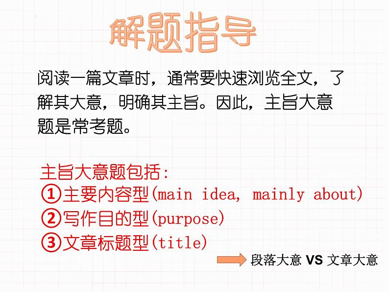 阅读理解之主旨大意题解题技巧 课件-2024届高三下学期英语一复习专项第3页