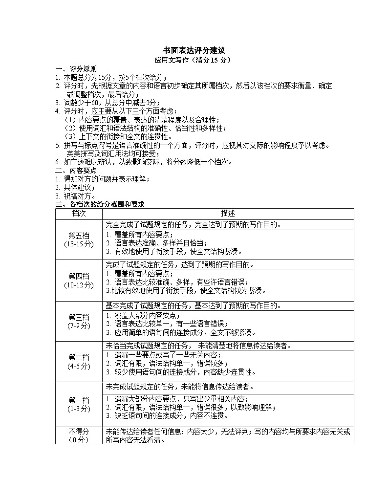 江苏省南京市江宁区2023-2024学年高二下学期期末考试英语试题02