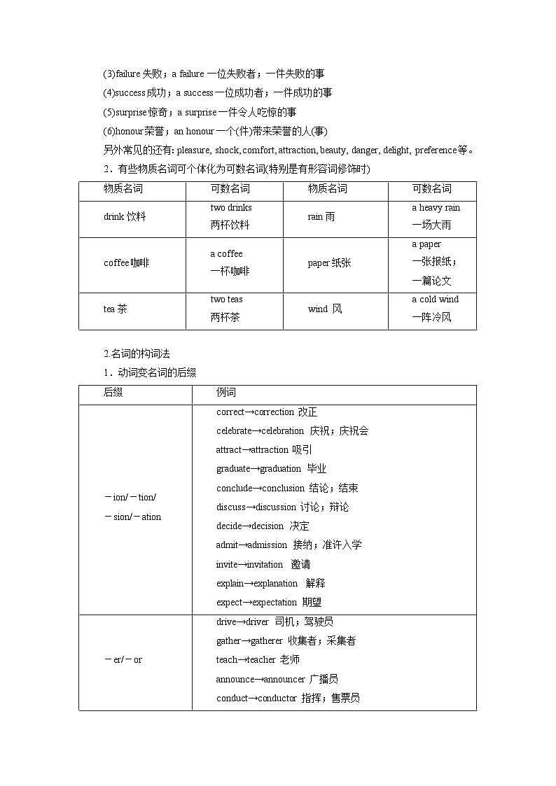 【暑假衔接】高中英语 新高三（高二升高三）自学课第01讲 名词-【教师版+学生版】讲义03