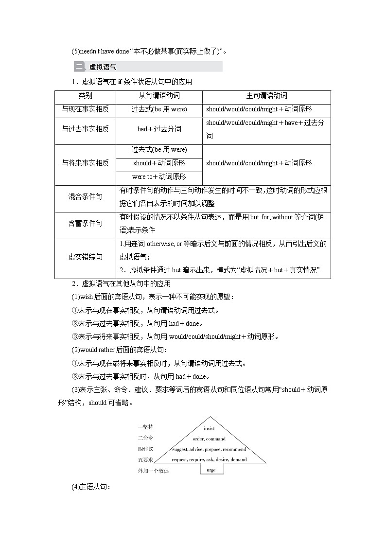 【暑假衔接】高中英语 新高三（高二升高三）自学课第08讲 情态动词和虚拟语气-【学生版】第2页