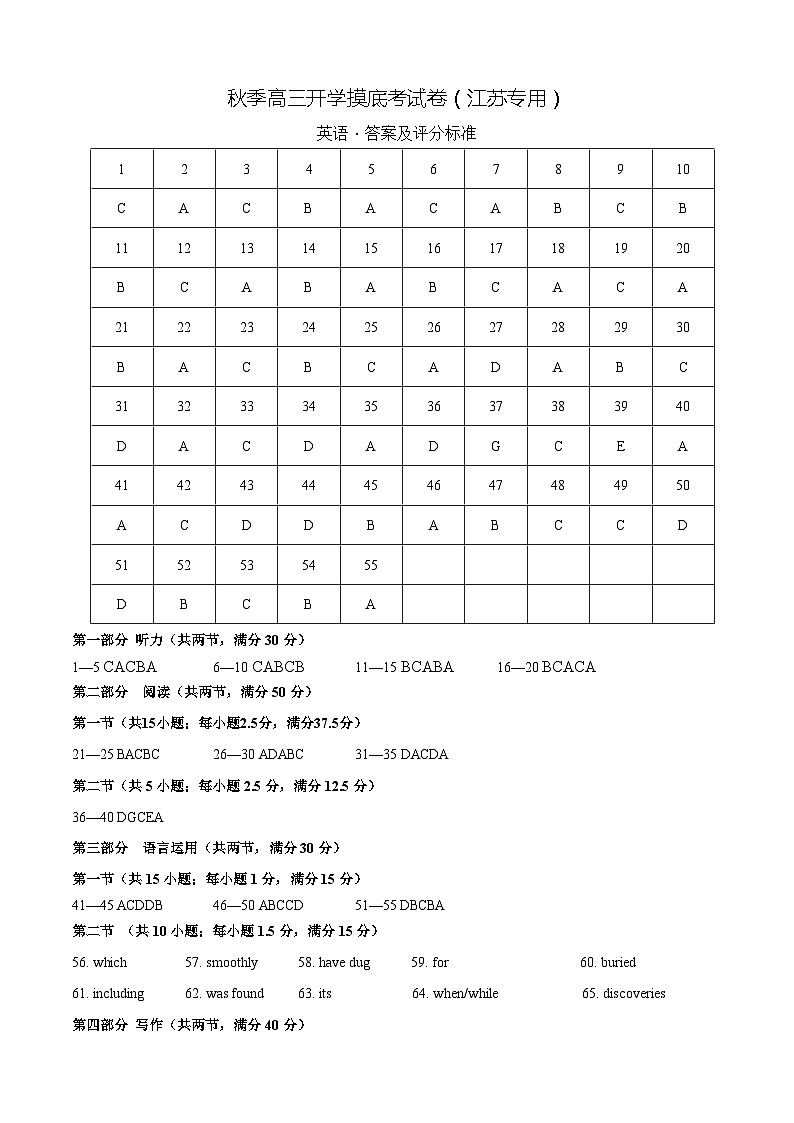 英语-秋季高三开学摸底考试卷0101