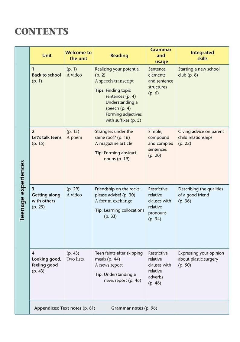 译林版高中英语必修第一册电子课本【高清教材】第3页