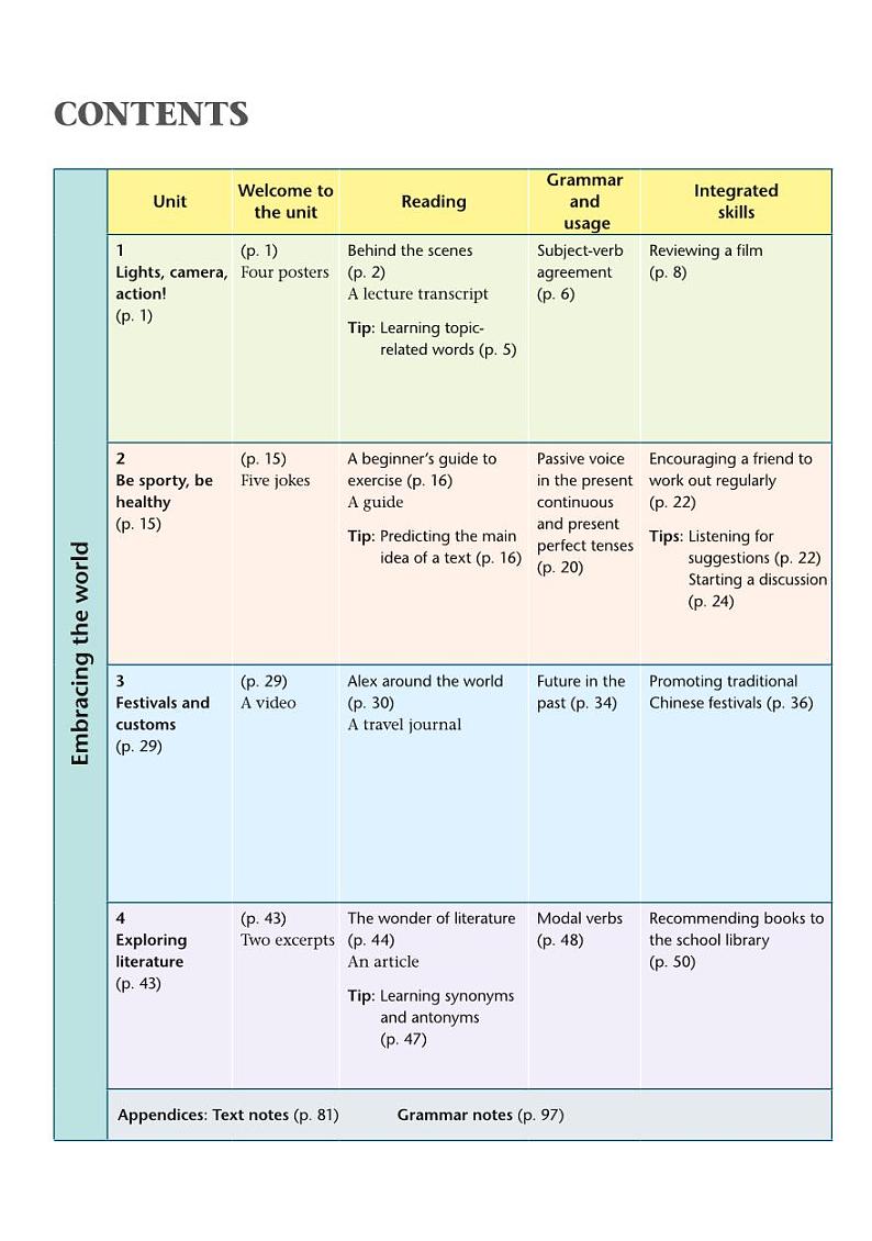 译林版高中英语必修第二册电子课本【高清教材】第3页