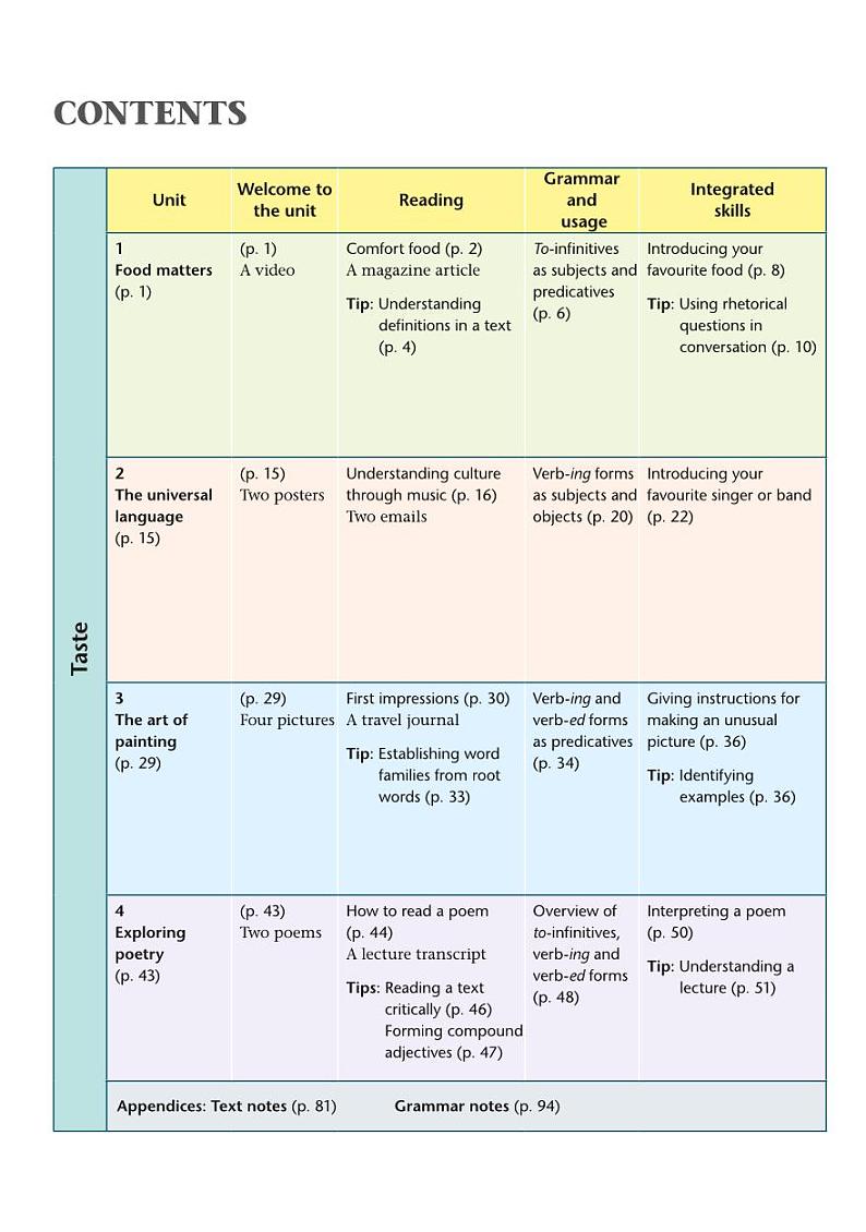 译林版高中英语选修第一册电子课本【高清教材】03